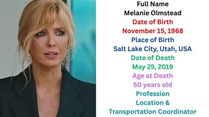 Unveiling The Enigmatic "Melanie Olmstead Yellowstone Character"