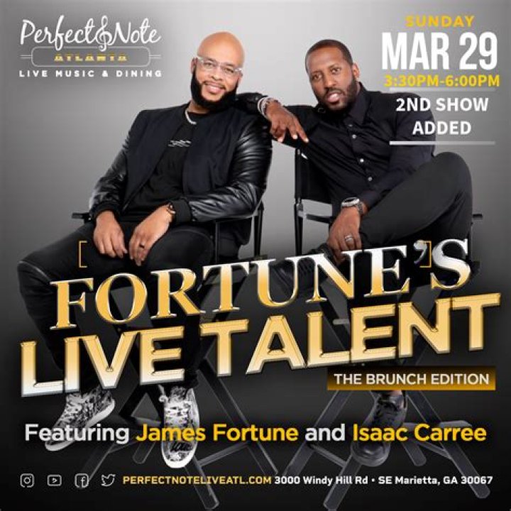 Unveiling The Fortune Behind The Talent