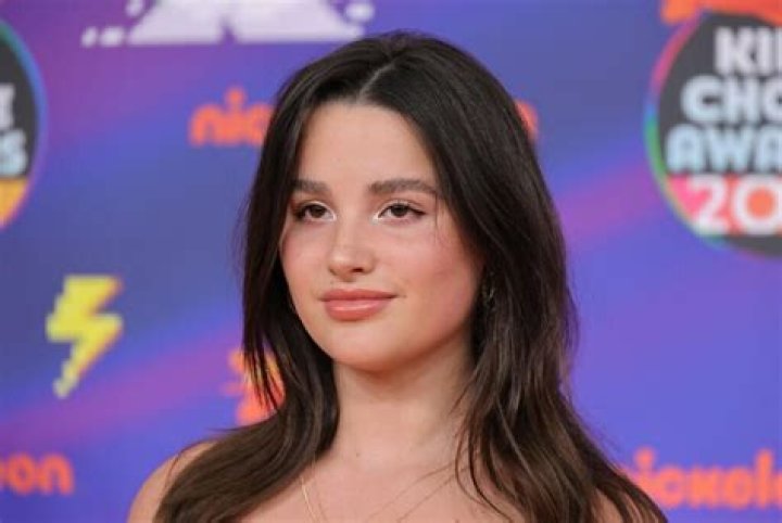 Unveiling The Height Of Jules LeBlanc: A Comprehensive Exploration