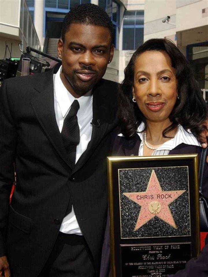 Unveiling The Influence Of Chris Rock's Parents: Insights For Success