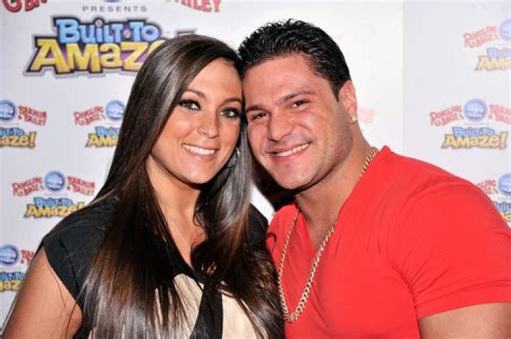 Unveiling The Intriguing Journey Of Sammi Giancola: Age, Insights, And Revelations