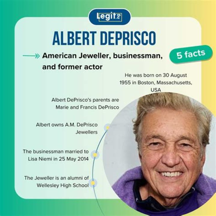 Unveiling The Legacy Of Albert DePrisco: A Coaching Genius