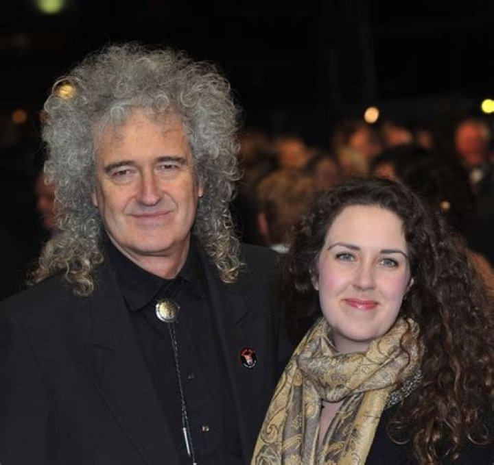 Unveiling The Legacy Of Brian May's Children: Discoveries And Inspirations