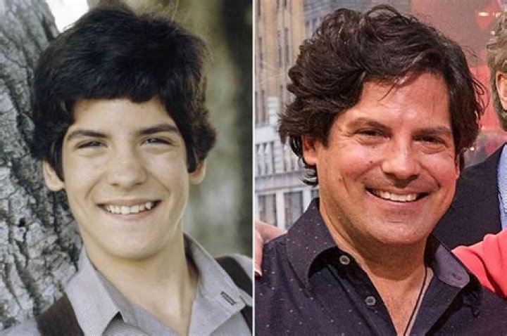 Unveiling The Legacy Of Matthew Labyorteaux In "Little House On The Prairie"