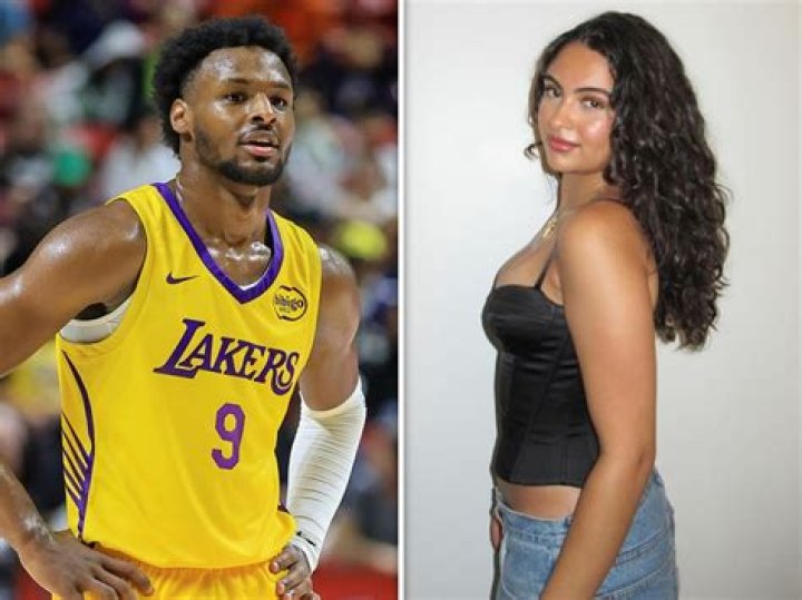 Unveiling The Mystery Of "Bronny James Gf"