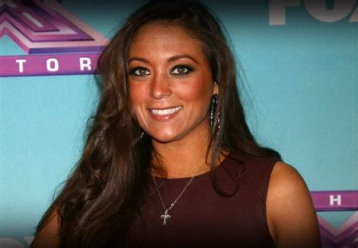 Unveiling The Net Worth Of Sammi Giancola: Secrets And Surprises