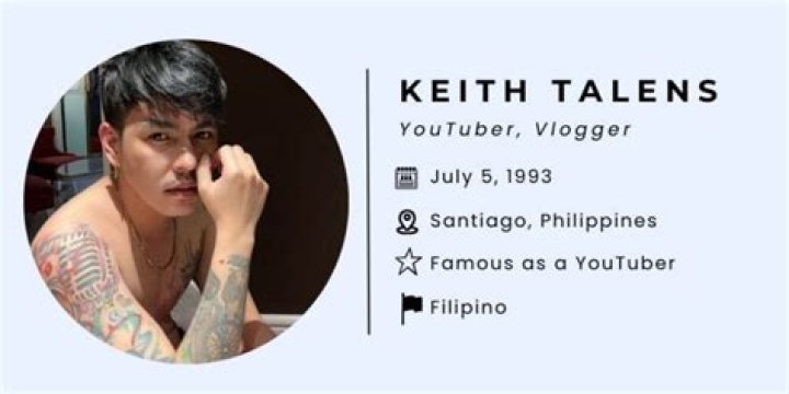 Unveiling The Nuances Of Gender: Exploring Keith Talens' Identity