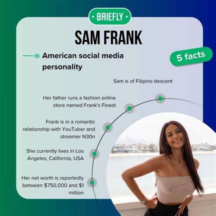 Unveiling The Sam Frank Leaks: Insights And Revelations Exposed