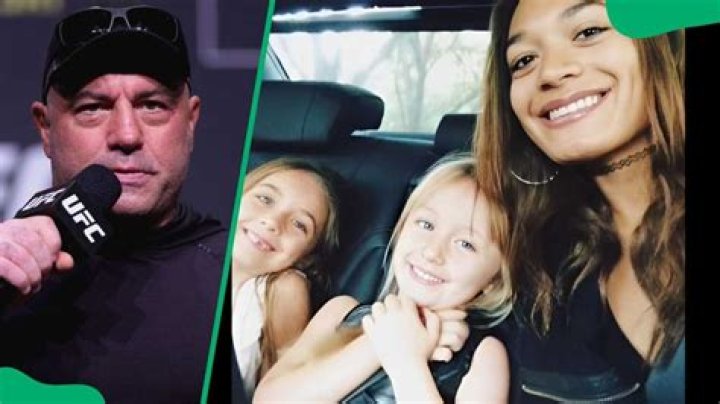 Unveiling The Secrets Of Joe Rogan's Daughters: Exclusive Insights Revealed!