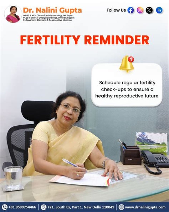 Unveiling The Secrets Of Raha Age: Empowering Fertility Decisions