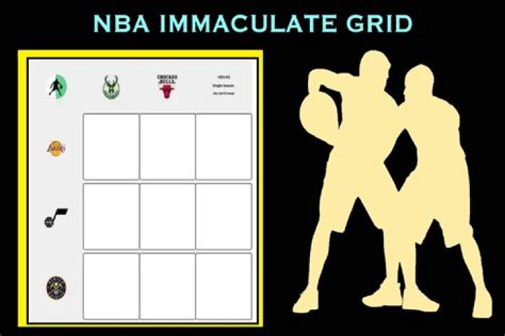 Unveiling The Secrets Of The Basketball Immaculate Grid