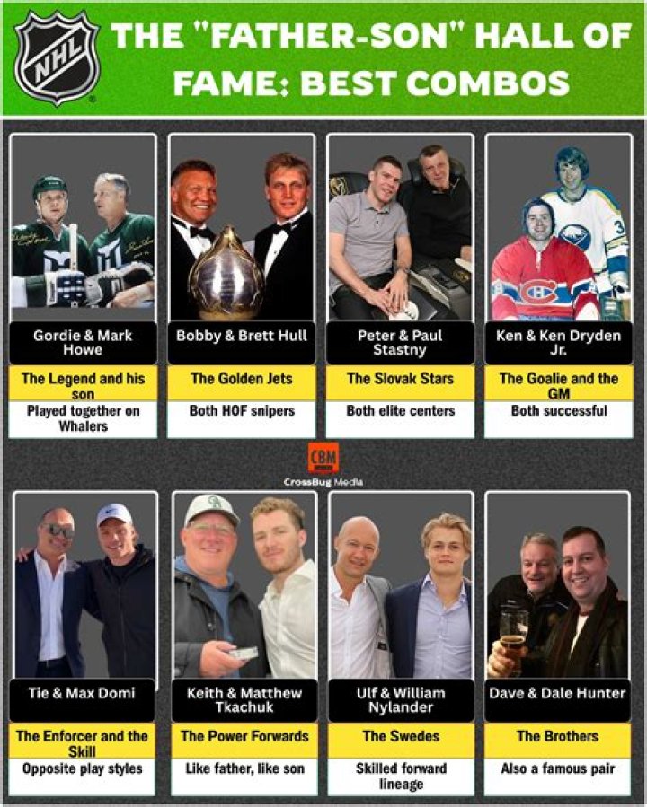 Unveiling The Secrets Of Tie Domi's Hall Of Fame Induction