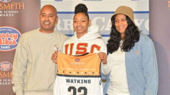 Unveiling The Story Behind Juju Watkins' Success: Exploring His Parental Roots