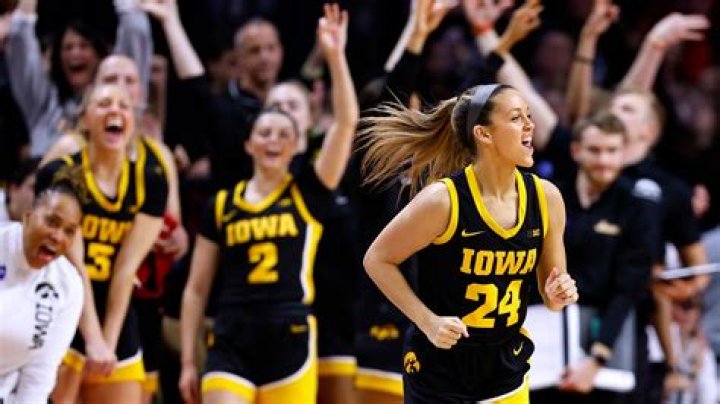 Unveiling The Unbeatable: Iowa Hawkeyes Women's Basketball