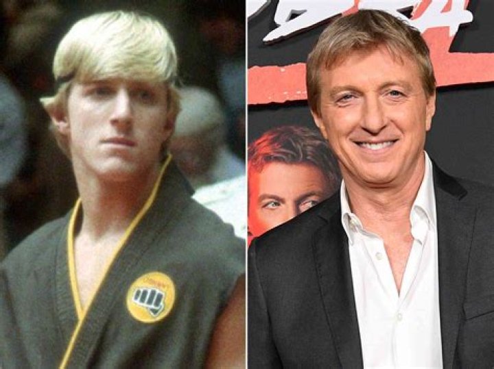 Unveiling The World Of William Zabka's Kids: Uncover Hidden Truths