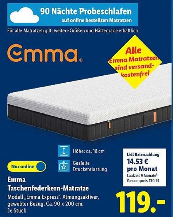 Über mich Frühstück bei Emma Emma, Diy nähen, Blogger