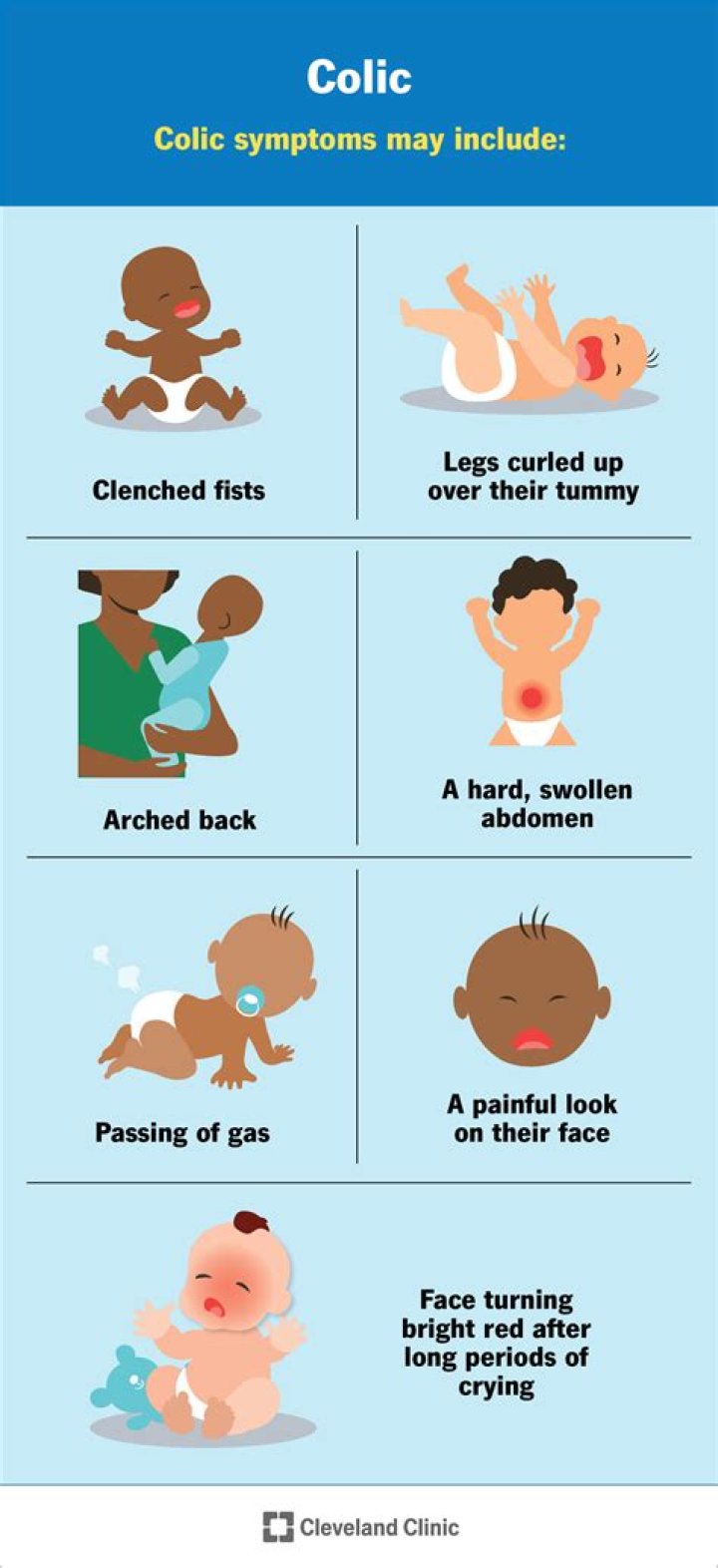 Why Do Colic Symptoms Worsen At Night: A Comprehensive Guide